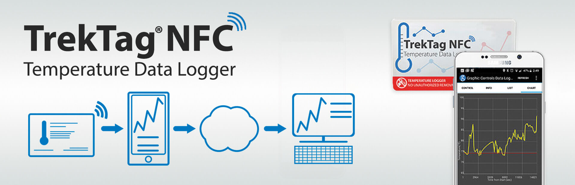 TrekTag NFC Temperature Loggers