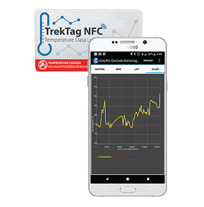 TrekTag NFC – Temperature Data Logger